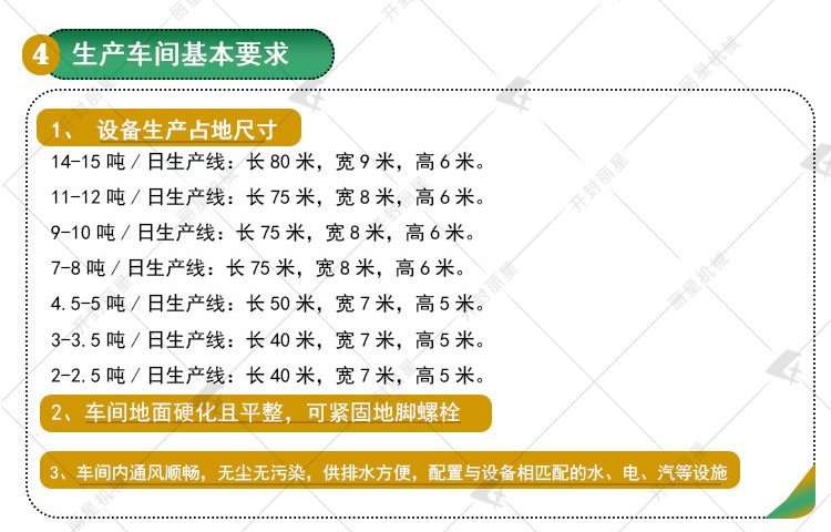 1728370261831479.jpg 紅薯粉絲車間要求.jpg